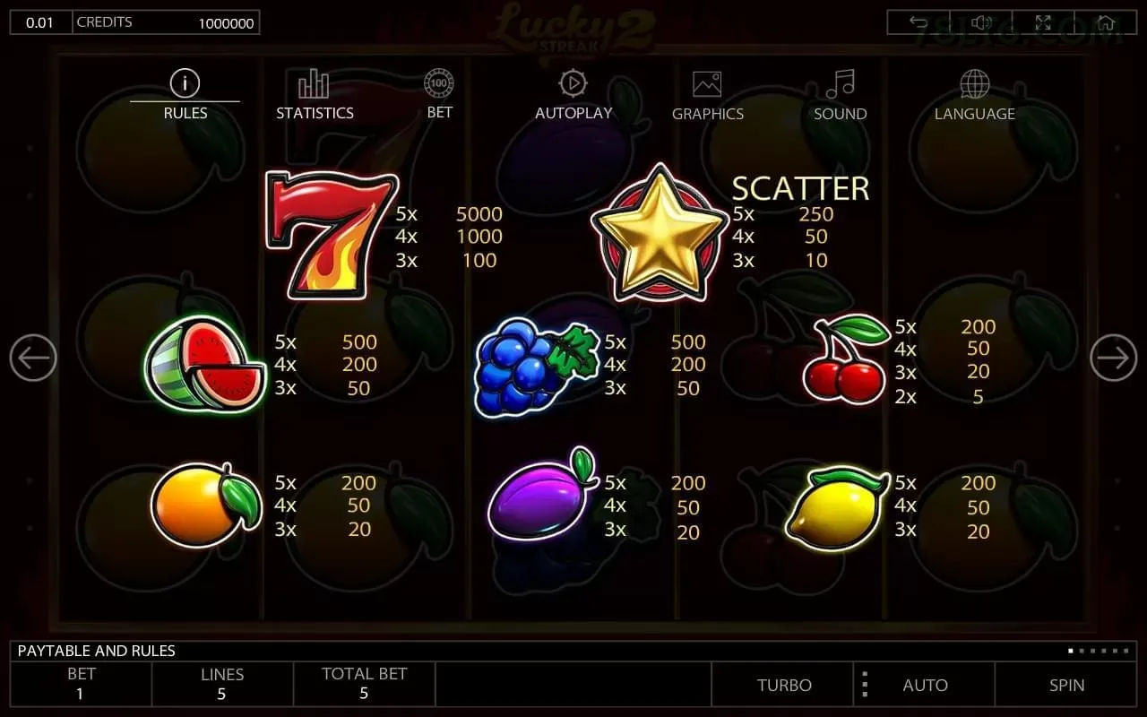 78l Slots